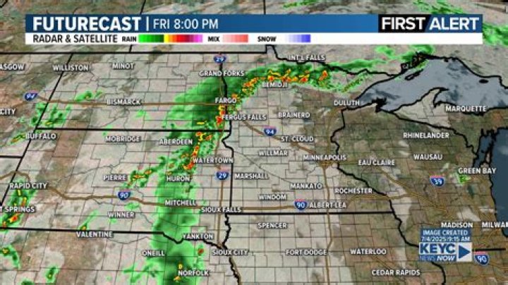 Futurecast Radar Kansas City: Your Ultimate Guide to Weather Forecasting