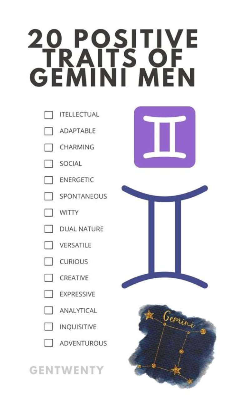 Gemini Man Characteristics: Unveiling the Traits of the Zodiac's Most Versatile Sign
