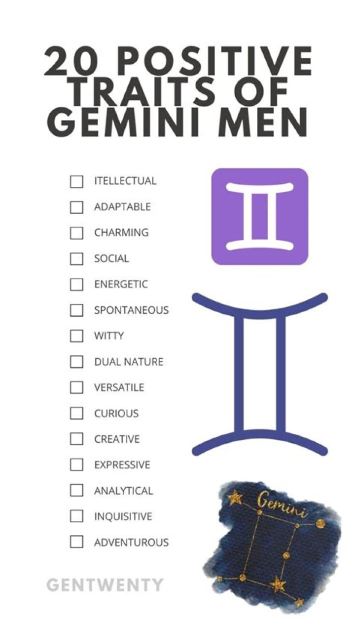 Gemini Man Zodiac Sign: Unveiling the Traits, Personality, and Compatibility