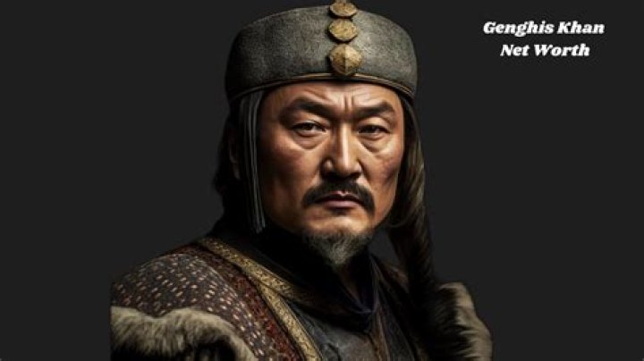 Genghis Khan Net Worth: Unveiling the Wealth of History's Greatest Conqueror
