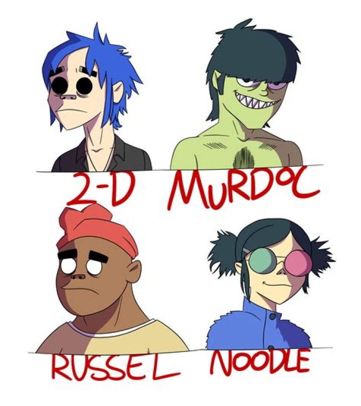 All About the Gorillaz Band Members: The Genius Behind the Music