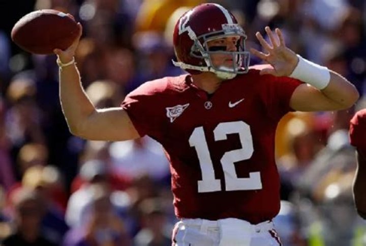 Greg McElroy Net Worth: A Comprehensive Look at His Wealth, Career, and Achievements