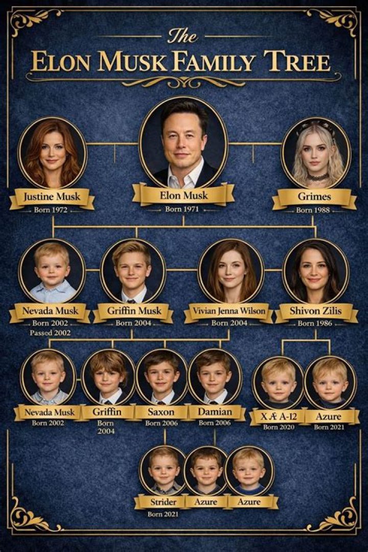 Griffin Musk Born: The Untold Story of Elon Musk's Eldest Son