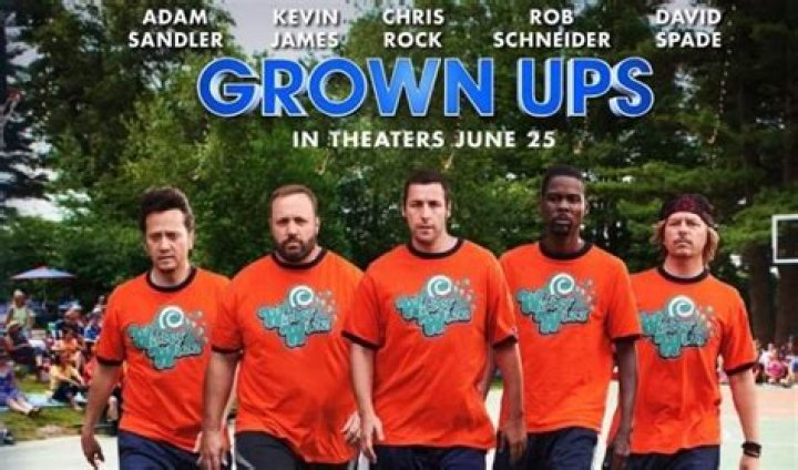 Grown Ups 3 Cast: Everything You Need to Know About the Upcoming Comedy Sequel