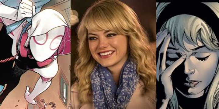 Gwen Stacy: The Iconic Marvel Character Who Shaped the Spider-Man Universe