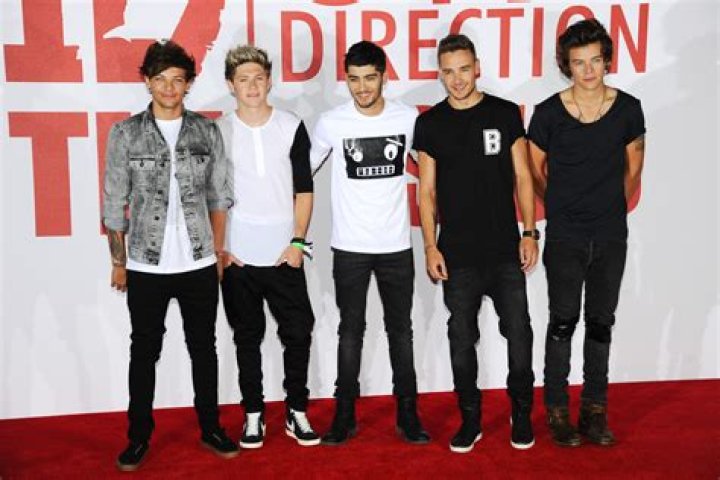 Harry Styles Height: Everything You Need to Know About the Global Pop Star