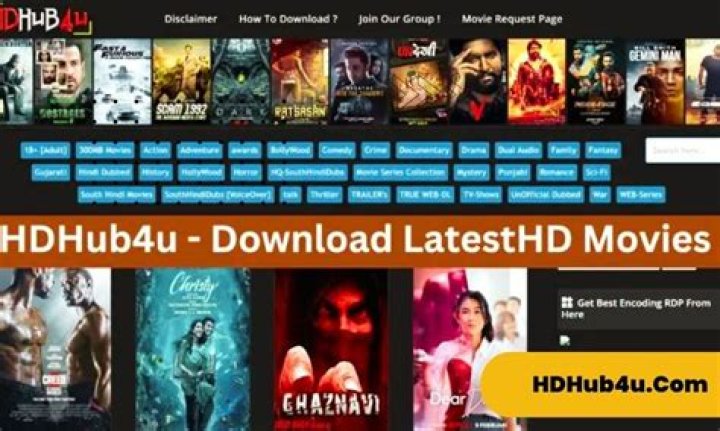 HD Hub 4u.com 2024: A Comprehensive Guide to Streaming High-Quality Movies and Shows