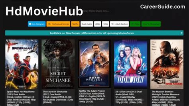 HD Movie Hub: Your Ultimate Guide to Streaming High-Quality Movies Online