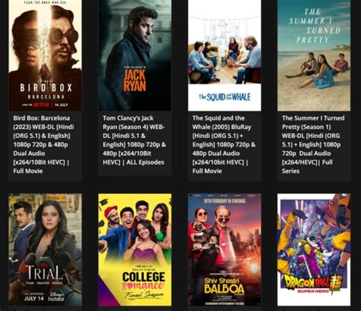 HDHub4U Bollywood: Your Ultimate Guide to Streaming Indian Movies Online