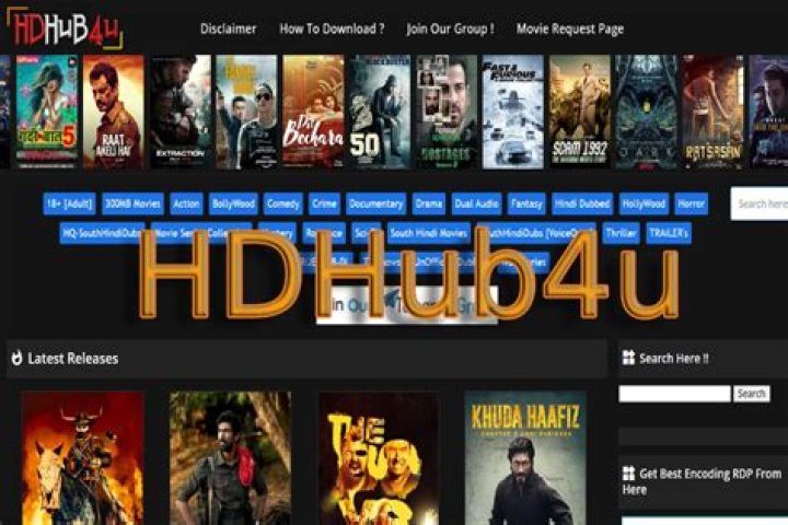 HDHub4u Download Bollywood Movies: A Complete Guide