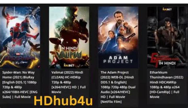 HDHub4u: Your Ultimate Guide to High-Quality Streaming