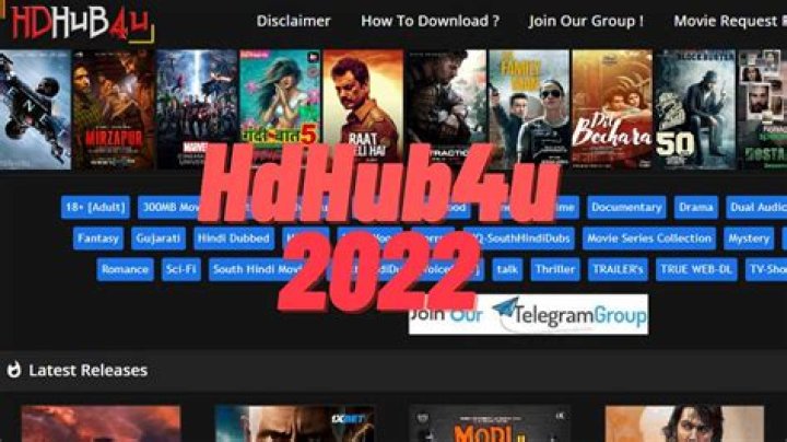 HDHub4u.mov South: A Comprehensive Guide to South Indian Cinema