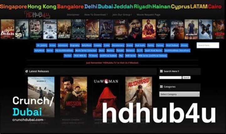 Exploring HDHub4uEarth: Your Ultimate Guide to High-Quality Streaming