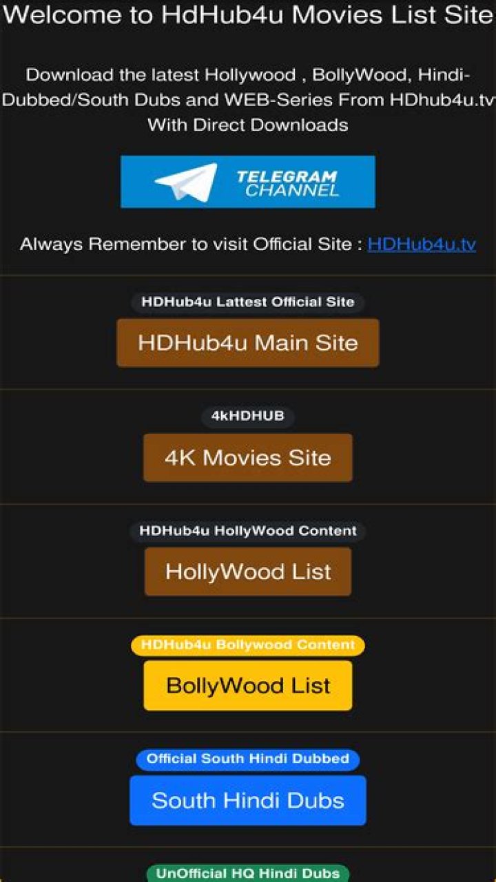 HDHubs4U: Your Ultimate Guide to High-Quality Streaming and Digital Content