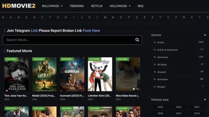 HDMovie2 List: The Ultimate Guide to HD Movie Streaming