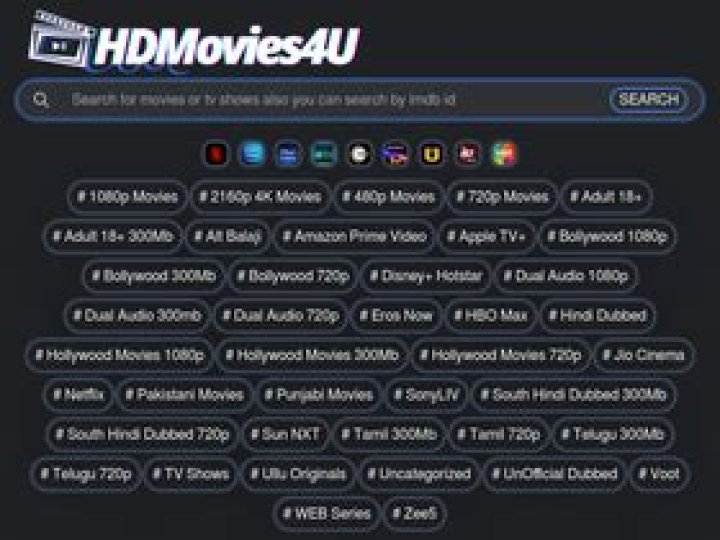 Discover the Best Movies and TV Shows on HDMovies4U.TV: A Comprehensive Guide