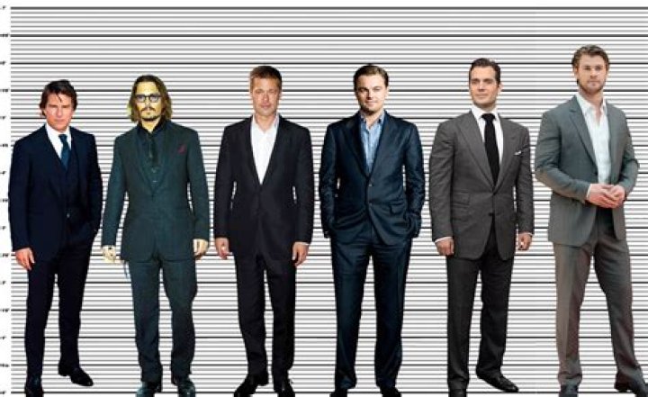 Exploring the Heights of the Hemsworth Brothers: A Comprehensive Guide