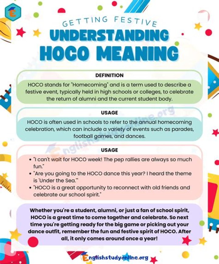 Hoco Meaning: Unveiling the Origins, Significance, and Modern Usage