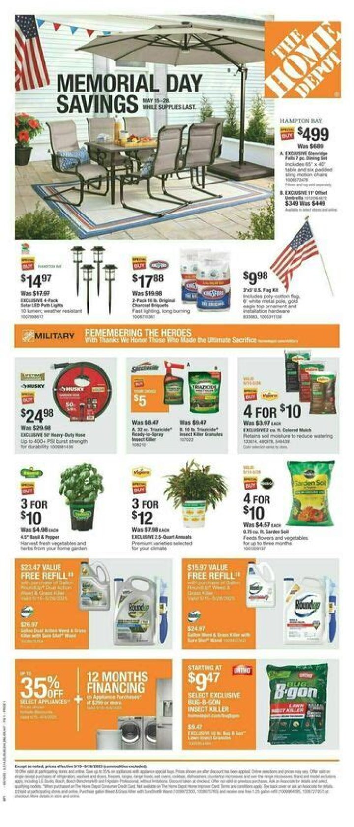 Comprehensive Guide to Home Depot Missoula MT Hours