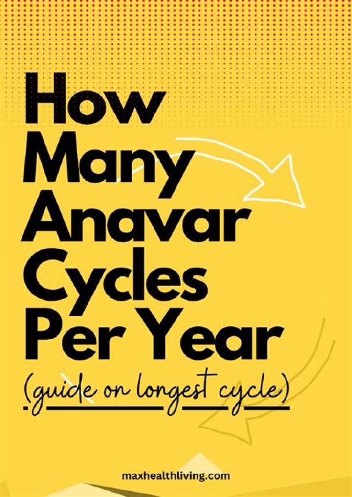 How Long Between Anavar Cycles: A Comprehensive Guide for Safe and Effective Use