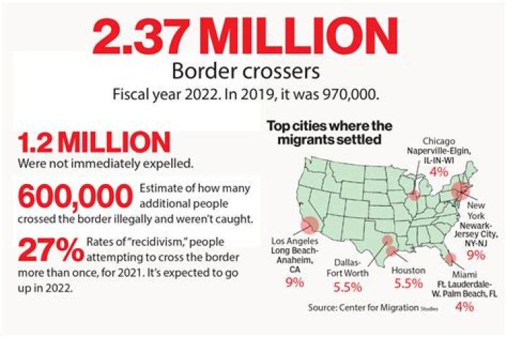 How Many People at Madison Square Garden: A Comprehensive Guide to the World's Most Famous Arena