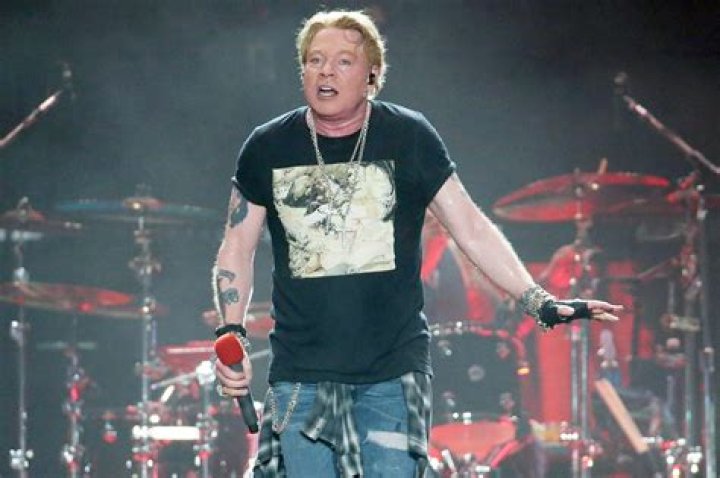 How Much Is Axl Rose Worth? Unveiling the Net Worth of the Rock Legend