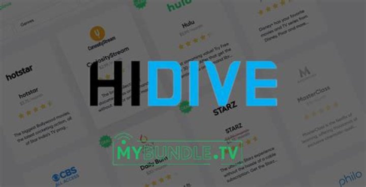 How Much Is HIDIVE: A Comprehensive Guide to Subscription Plans and Features