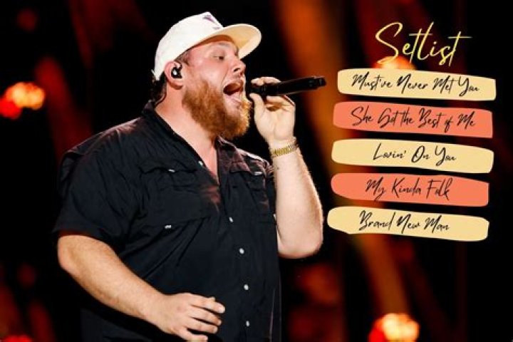 How Much Money Does Luke Combs Make Per Concert: A Comprehensive Breakdown