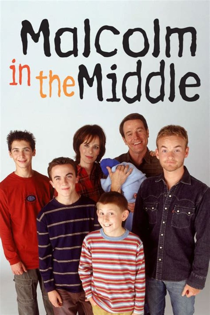 Understanding Frankie Muniz's Age in Malcolm in the Middle