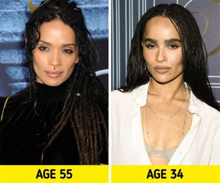 How Old is Lisa Bonet? A Comprehensive Guide to the Actress's Life and Career