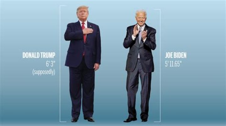 How Tall Is Donald Trump: Unveiling the Facts About the Former President's Height