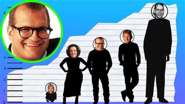 How Tall is Drew Carey? Unveiling the Comedian's Height and More