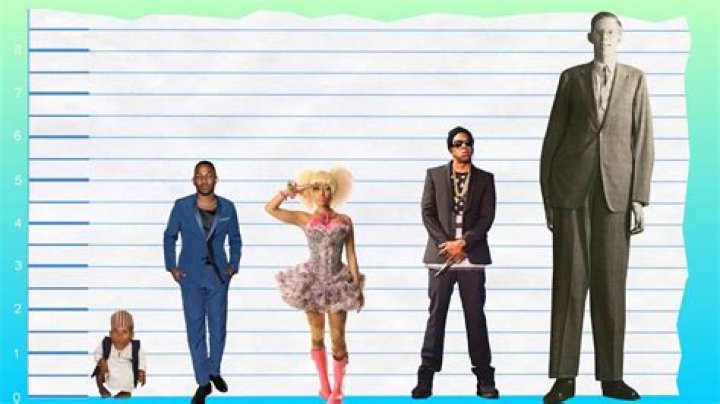 How Tall Is Kendrick Lamar? Discover the Truth About the Rapper's Height