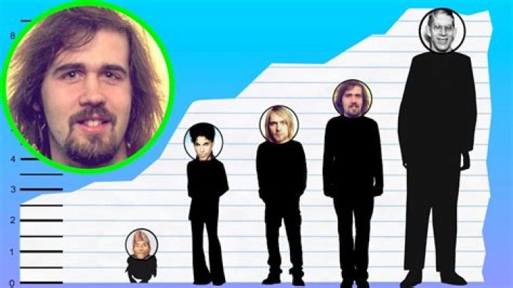 How Tall is Krist Novoselic? Unveiling the Height of the Nirvana Legend