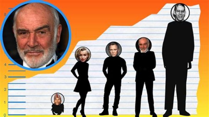 Unveiling the Stature of Sean Connery: A Comprehensive Insight into His Height and Life