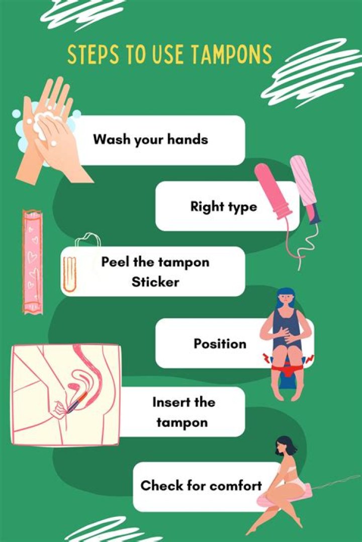 How to Apply Tampons: A Comprehensive Guide for Beginners