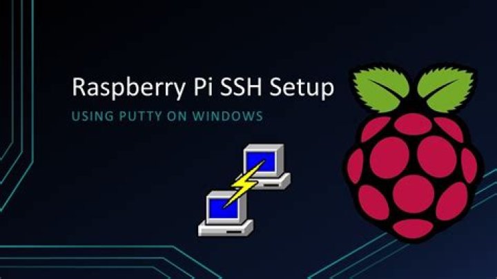 How to Use SSH Raspberry Pi Behind Firewall on Windows: A Comprehensive Guide
