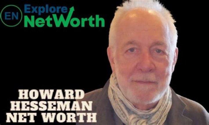 Howard Hesseman Net Worth: A Comprehensive Look at the Iconic Actor's Career and Legacy
