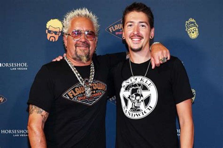 Hunter Fieri New Job: Exploring the Exciting Career Move