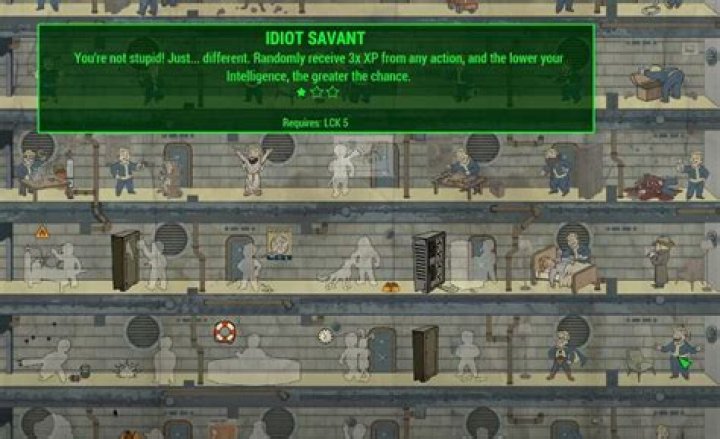 Exploring the Intricacies of the Idiot Savant Fallout 4