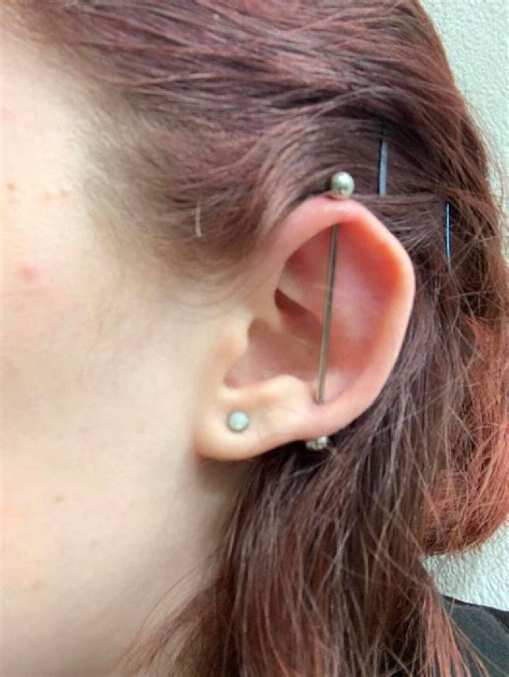 Everything You Need to Know About Industrial Piercing: A Complete Guide