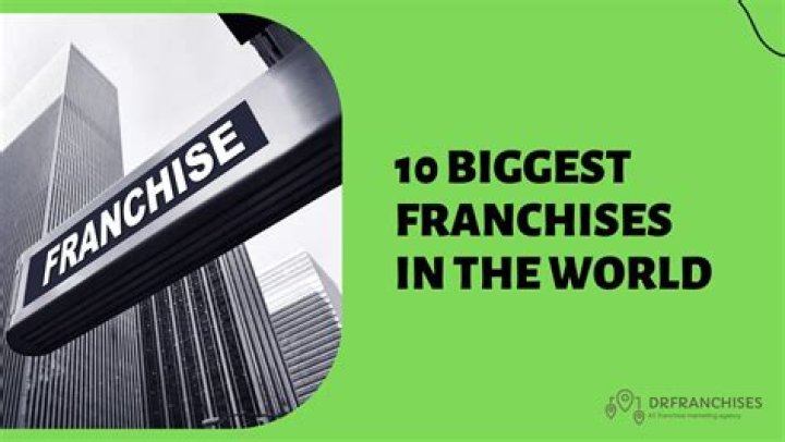 Inexpensive Franchises: Unlocking Entrepreneurial Success Without Breaking the Bank
