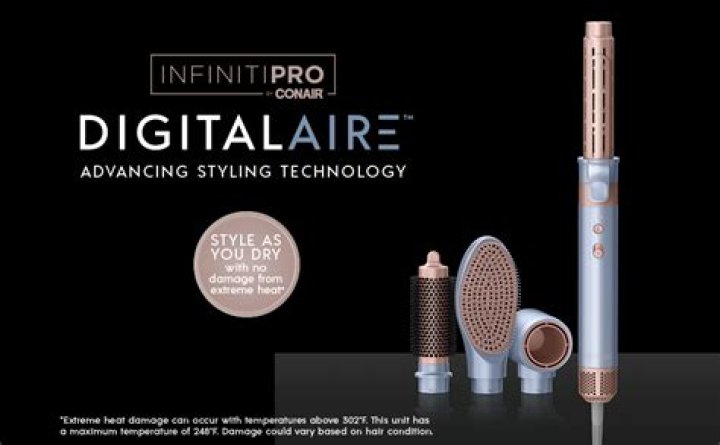 InfinitiPro by Conair: The Ultimate Hair Styling Solution for Every Occasion