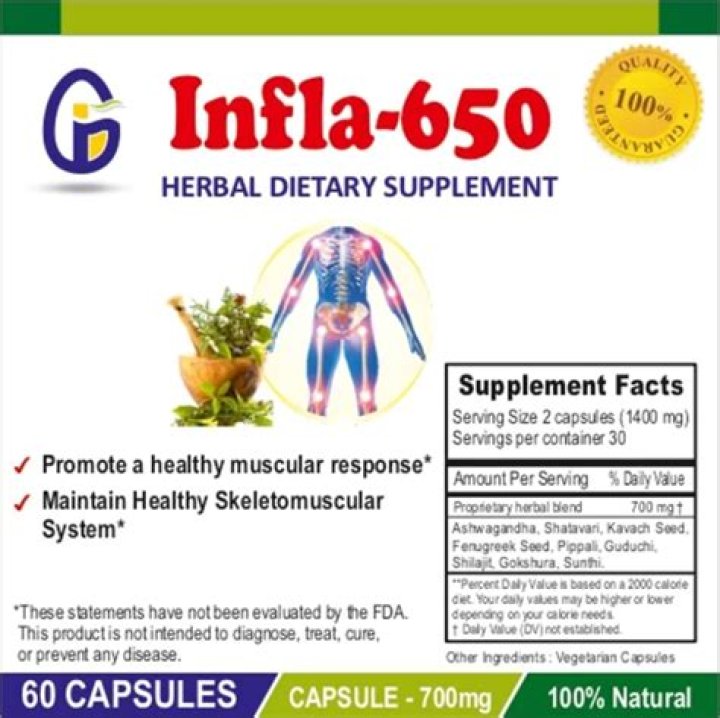 Infla650: Comprehensive Guide to Understanding and Utilizing This Revolutionary Tool