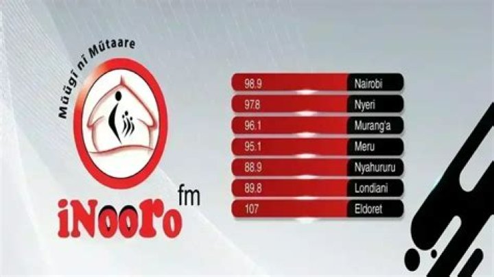 Inooro FM Frequency: Your Ultimate Guide to Listening