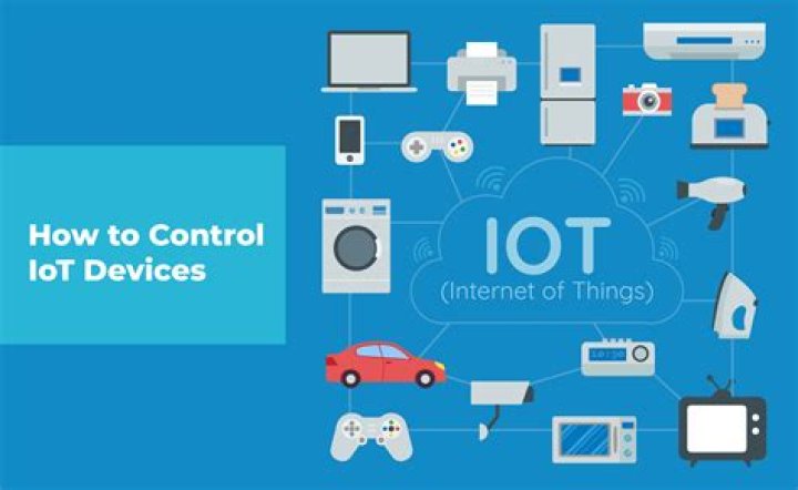 Unlocking the Power of IoT Device Remote SSH for Free