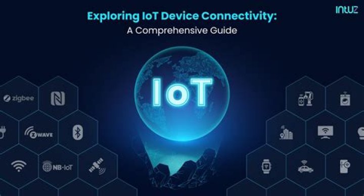 IoT Device SSH Free Download: A Comprehensive Guide to Secure Connections