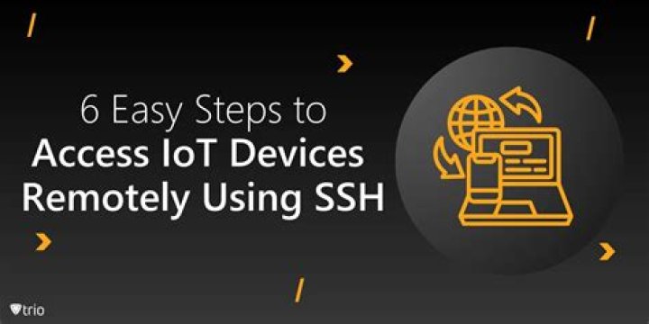 IoT Remote SSH Connection Free: A Comprehensive Guide to Secure and Efficient Remote Access