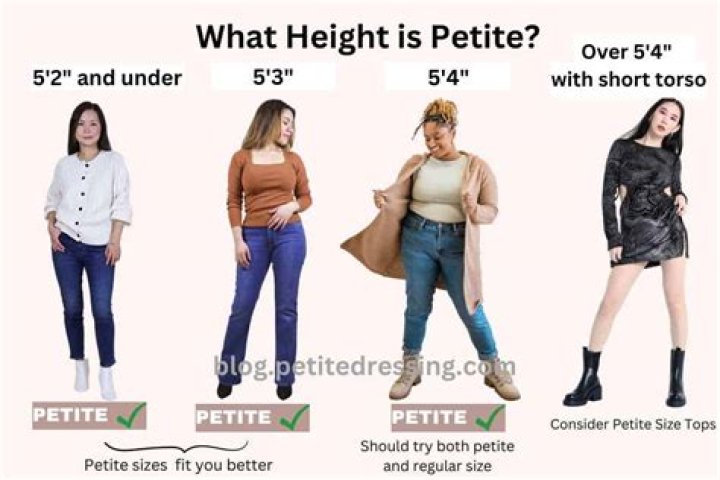 Is 5'4" Short for a Girl? Understanding Height Perception and Its Impact