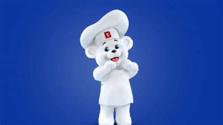 Is Bimbo a Slur? Understanding Its Meaning, Origins, and Cultural Impact